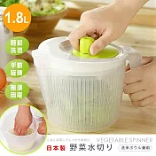 日本下村工業 日本製 沙拉蔬果清洗脫水器 手搖瀝水籃 洗米器  蔬菜旋轉脫水機 濾水籃1800ml(1入)