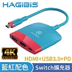 HAGiBiS海備思 Switch擴充器 HDMI+USB3.0+PD 藍紅配色
