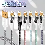 CITY BOSS馬卡龍 USB to Lightning 45W小夜燈充電傳輸線-120cm 紫色