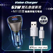 台灣三洋 MFi原廠認證線 Lightning USB 傳輸充電線(100cm)+63W急速充電 雙孔電瓶電壓車充頭 SR063PQ