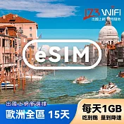 (電子票) 【173WIFI】eSIM-歐洲全區15日吃到飽兌換券(每日1GB高速，量到降速吃到飽) (MO)【受託代銷】