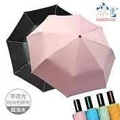 【雨之情】馬卡龍晴雨自動傘  粉色