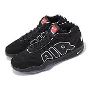 Nike 籃球鞋 Air Zoom G.T. Hustle 2 ASW EP 男鞋 黑白 全明星賽 大AIR FZ5744-002