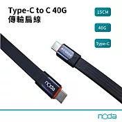 【Noda’s Design Taiwan】40G 傳輸扁線