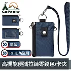 GoPeaks 高機能便攜RFID防盜刷拉鍊零錢包/證件卡夾 深藍