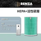 RENZA濾網 適用 小米 Xiaomi 空氣淨化器 4 Pro AC-M15-SC  小米四PRO 濾網