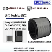 適用Toshiba東芝Purego抗敏HEPA13級空氣清淨機CAF-A450TW CAF-A400TW HEPA濾網芯