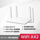 HUAWEI WiFi AX2 路由器 (WS7001) 白色