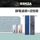 RENZA適用 Panasonic 國際牌 F-Y101BW F-Y131BW F-Y12CW F-Y12EB F-Y16CW 空清除濕機 靜電濾網+活性碳