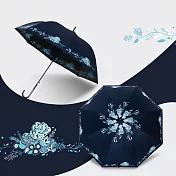 【雙龍牌】小香風黑膠宮廷傘自動直立傘晴雨傘/防曬抗UV陽傘A8027D 海軍藍