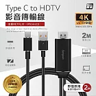 【Songwin】Type-C 轉 HDTV 4K高清影音傳輸線-2米(支援iPhone15系列機型使用)