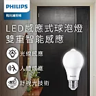 Philips 飛利浦 8.8W LED 感應式球泡燈 燈泡色2700K (TLS1)