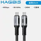 HAGiBiS海備思 USB4 Type-C 公對公 8K 240W影音快充線 直頭25cm