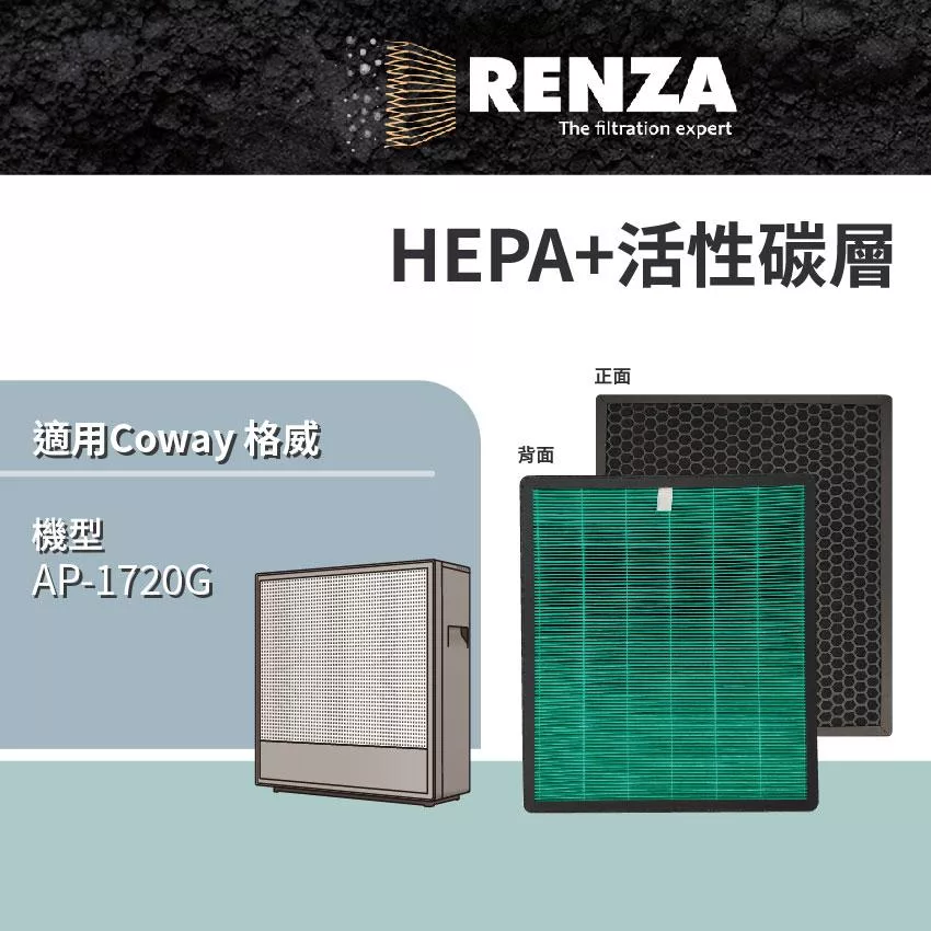 適用 Coway 格威 AP-1720G 極智抗敏空氣清淨機 HEPA+活性碳 濾網 濾芯 濾心