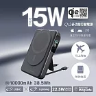 SAVEWO 救世 Qi2 多功能行動電源 10000mAh(有標示Wh 可上飛機) 太空黑