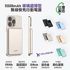 POLYBATT 台灣製造 5000mah 鋼化玻璃特仕版行動電源(超薄/磁吸/快充) 冰霧綠