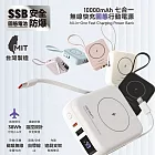 Polybatt 台灣製造 10000mAh 防爆固態行動電源(CCC/雙PD快充/磁吸/自帶線) 曜石黑